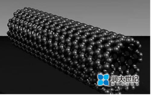 碳纖維復合材料，碳纖維制品廠家